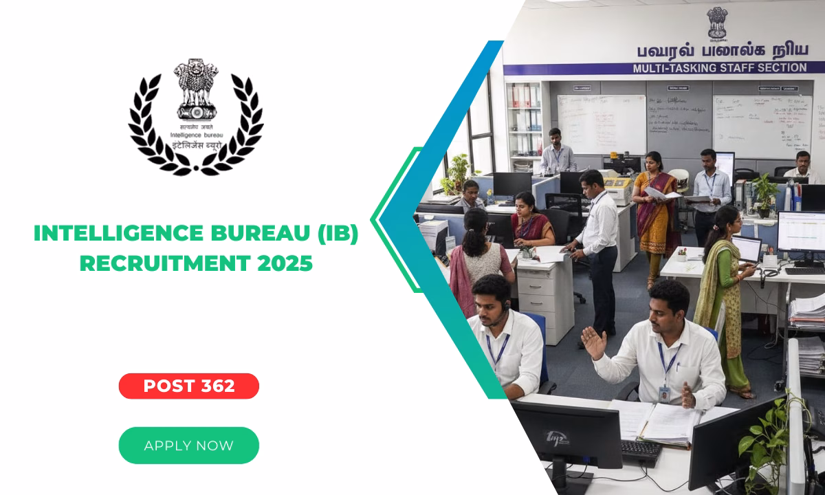 Intelligence Bureau (IB) Recruitment 2025