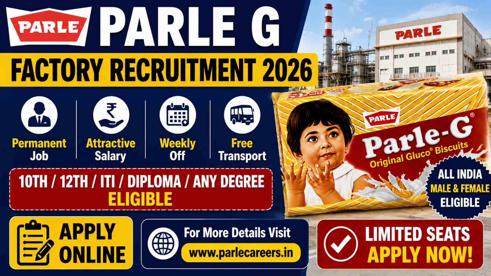 Parle G Factory Recruitment 2026 Apply Online