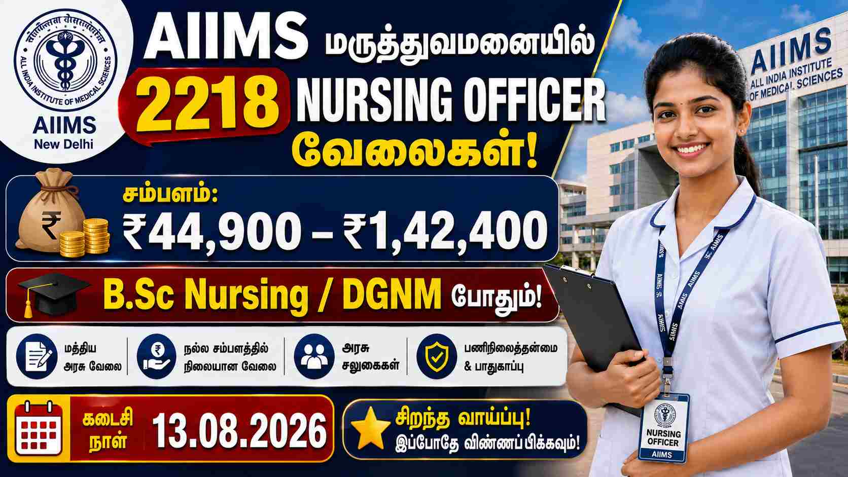 All India Institute of Medical Sciences (AIIMS)