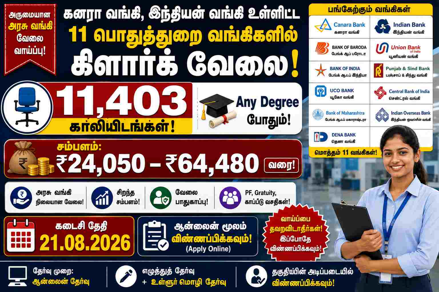 IBPS Clerk Recruitment 2026 Out For 11,403 Vacancy Apply Online