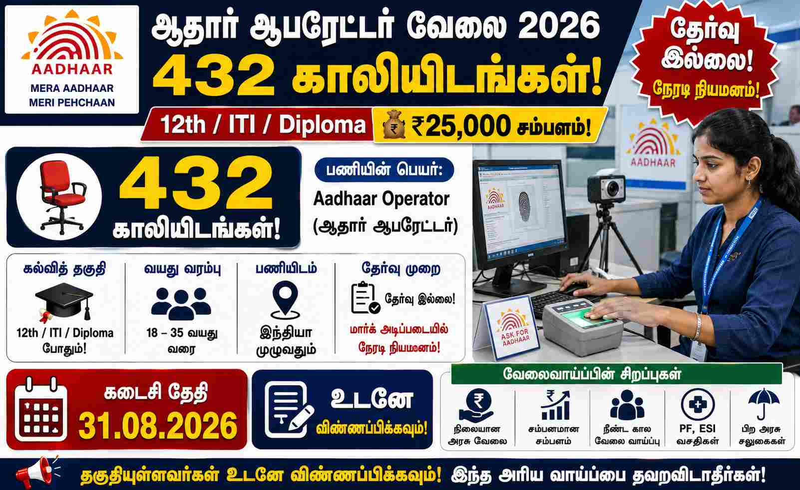 Unique Identification Authority of India Recruitment 2026 Out For Vacancy Apply Online
