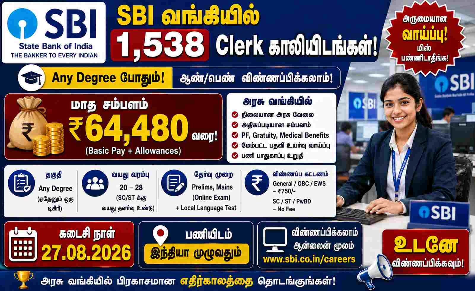 State Bank of India Recruitment 2026 Out For 1,538 Vacancy Apply Online