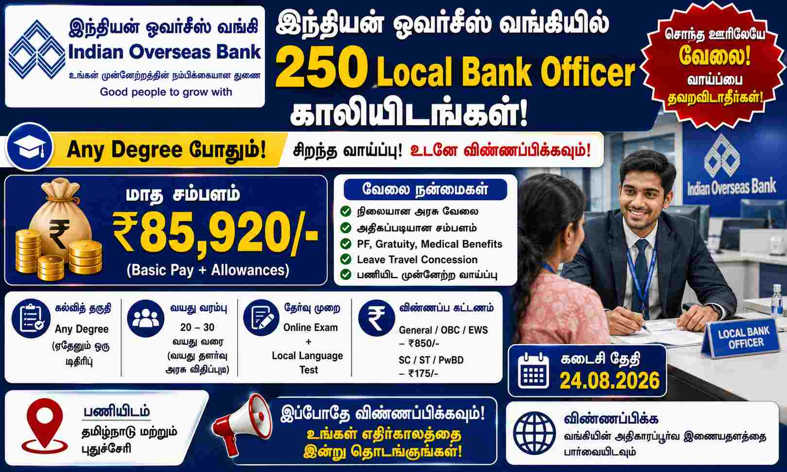 Indian Overseas Recruitment 2026 Out For Vacancy Apply Online