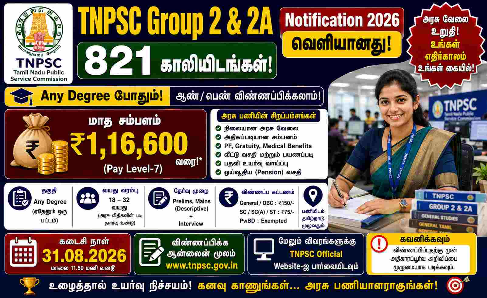 TNPSC Group 2 & 2A Recruitment 2026 Out For Vacancy Apply Online