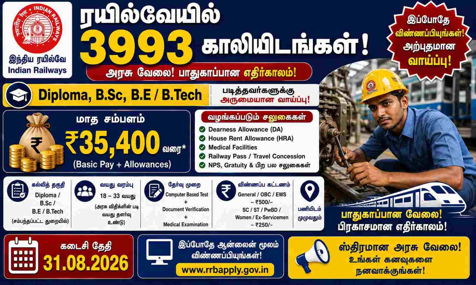 Railway Recruitment Board Recruitment 2026 Out For 3993 Vacancy Apply Online