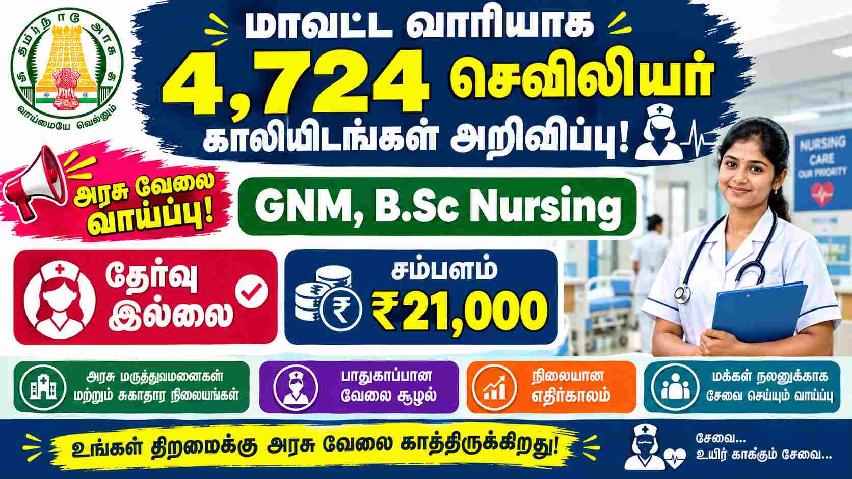 TN NHM Staff Nurse Recruitment 2026 Out For 4724 Vacancy Apply Online