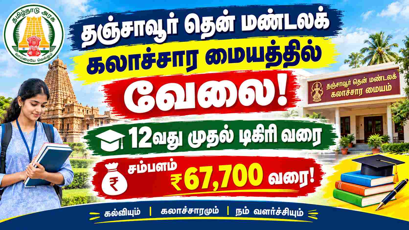 South Zone Cultural Centre Recruitment 2026 Out For 25 Vacancy Apply Online